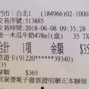 코웨이부귀영화 | 갑자기 떠난 나홀로 대만(타이완) 여행