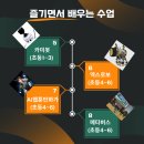 네오스파이더엔트리코딩 이미지
