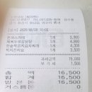 한솥 수원대점