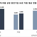 원진모터스 이미지