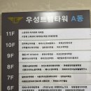 웃게해줄개 | 아기 돌사진 스튜디오 추천, 레이르 프로젝트 위례점 촬영 후기 (가격, 촬영 꿀팁)