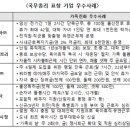 (주)에스엠엘메디트리 이미지