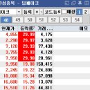 에스피웍스 이미지