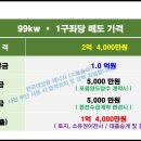 영덕시장(3호) 이미지