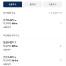 과천 자이 아파트 유리 청소