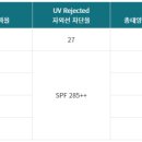솔라가드 - 구미시 비산로 55 | 솔라가드