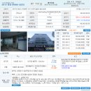 디앤씨빌딩 이미지