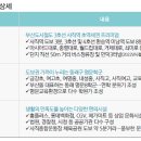 홈그린 마트 이미지