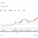 동인실업 이미지
