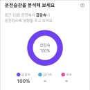 메가박스 앞 화장실 이미지