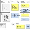 인사이터스 이미지