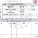 LBA삼성공인중개사사무소 이미지