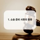법무사 행정사 박경열사무소 네이버블로그