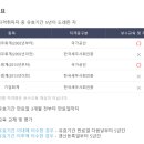 미래세무회계공인중개사사무소 | 한국세무사회 전산세무회계 자격증 보수교육 + 자격 갱신 후기