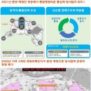 두산종합정비 네이버블로그