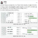 ♥&#34;박 시장의 치명적 실수&#34;..故박원순·비서 텔레그램 대화 일부 공개 &#39;파문&#39; 이미지