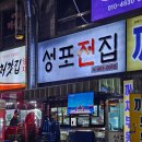 성포전집
