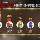 (주)하나알씨 이미지