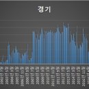 강동-길동-2672 이미지