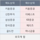 네이쳐메디칼 이미지