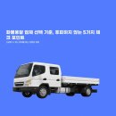 성실화물 | 화물용달 업체 선택 기준, 후회하지 않는 5가지 체크 포인트