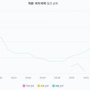 이례토탈카 이미지