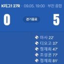 [2026 K리그1 27R] 부천FC 1995 vs 대전 하나시티즌 골장면.gif 이미지