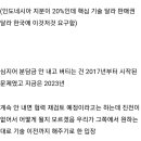 한국 돈 1조 먹튀하고 있는 인도네시아 이미지