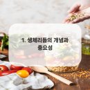 김규태신경정신과의원 네이버블로그