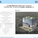 (주)테라건축 네이버블로그