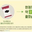 자연드림치유센터