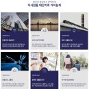 풍무초교 | 가격이 고민되지만, 실물은 좋았던 &#39;해링턴 플레이스 풍무&#39; 분석 및 모델하우스 방문기