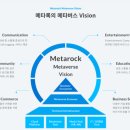 (주)메타록 이미지