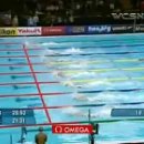 9회 FINA 세계 쇼트 코스 수영 선수권 대회, 남자 자유형 50m 세계 신기록 수립 영상(2008.04.11) 이미지