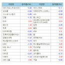 마켓부 이미지