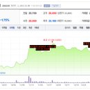 디크린텍 이미지