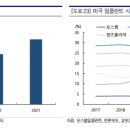 리더치과기공소 네이버블로그