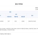 완주군(삼례교) KBS