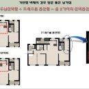 검단오류역 이미지