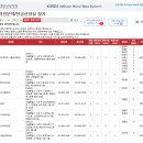 양철우내과의원 이미지