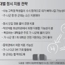 외국어정원 이미지