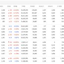 영흥물산 이미지
