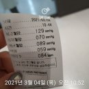 고기백화점 팔용갈비, 홈플러스 홍대쌀국수, 고고함박...이솝 핸드크림 선물, 제임스딘 여자 팬티 편해요