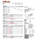 쥬비스다이어트 광주광천점 이미지