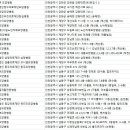 의료법인 샬롬의료재단 브니엘요양병원 | 인천 요양병원