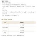제일워터피아 이미지