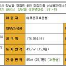 신성미소지움1차 이미지