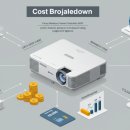 LK 스크린 골프 네이버블로그