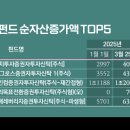 에스엠유통마켓 이미지