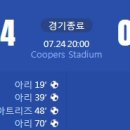 [2023 FIFA Women&#39;s WorldCup F조 1R] 브라질 vs 파나마 골장면.gif 이미지